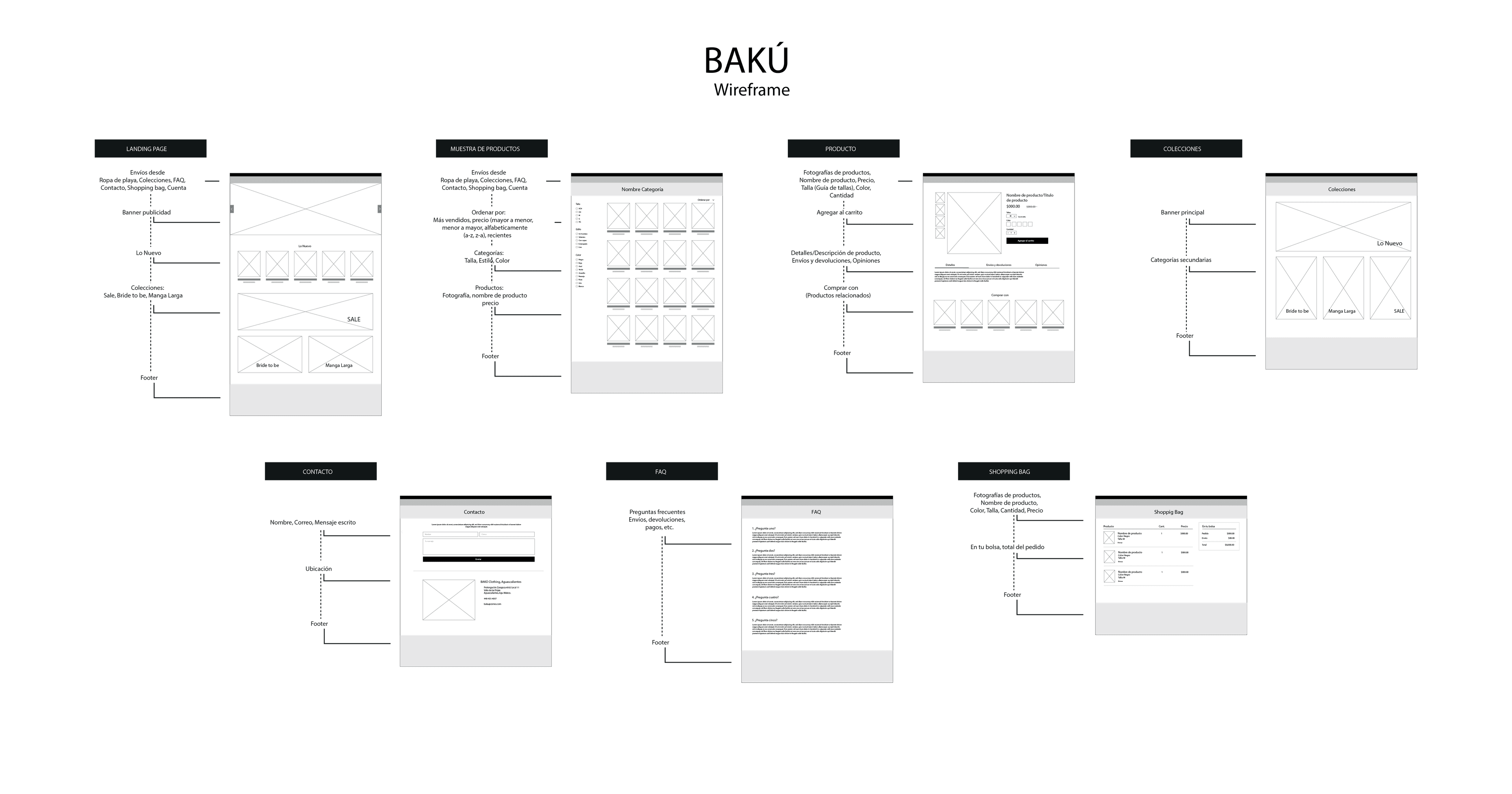 baku-wireframes